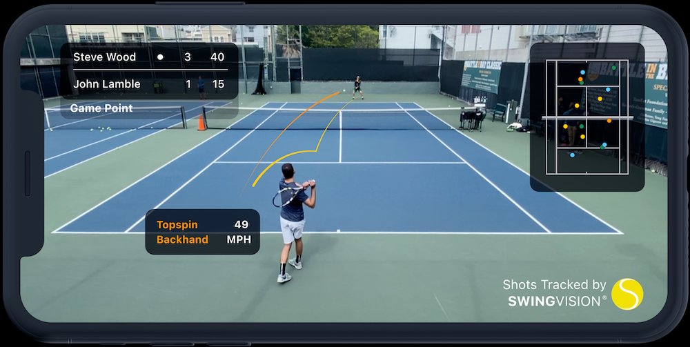 Professional AI tennis analysis in action