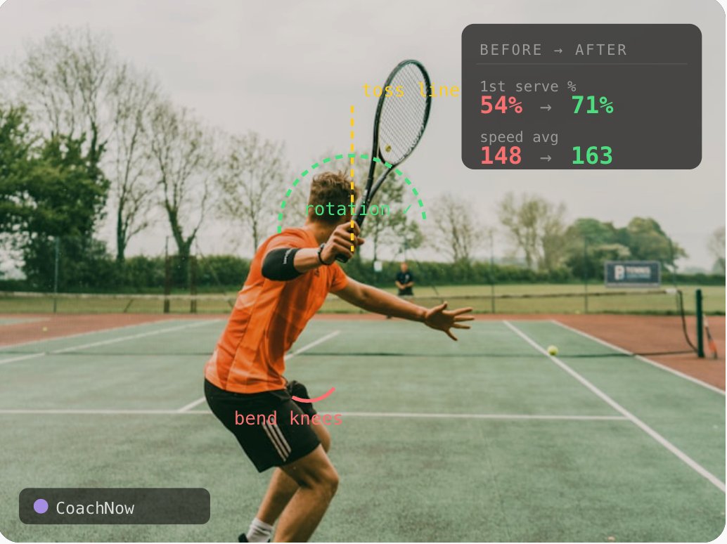 Shot placement data